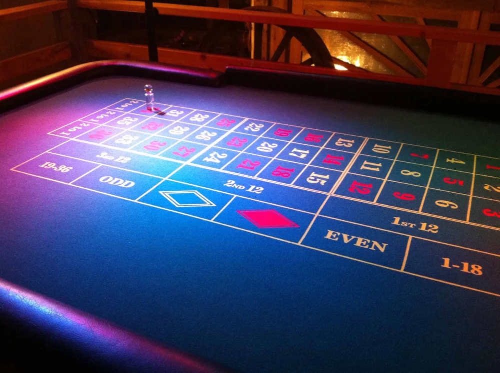 Roulette Tisch
